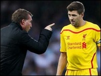 ������� ������� � ������ ��������